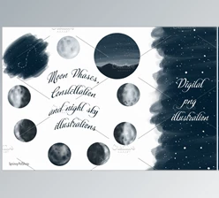 Download Moon Phases and Constellation CreativeMarket-2517893 (PNG, JPG)