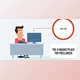 Download Promote Your Business / Product / Service (Videohive 4160653) - AE Project