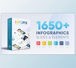 Download Infopix – Infographics Pack (Videohive 30355920)