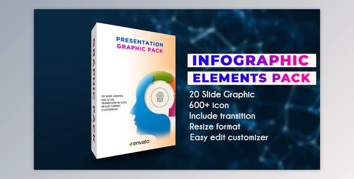 Download Infographic Elements Pack (Videohive 32136326) - AE Project