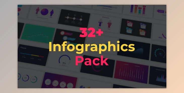Download Infographics Pack (Videohive 32204332) - AE Project