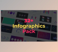 Download Infographics Pack (Videohive 32204332) - AE Project