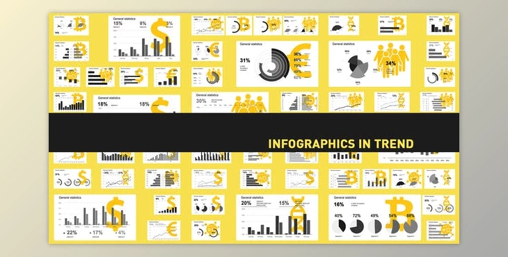 Download Infographics in trend (Videohive 30185871) - AE Project