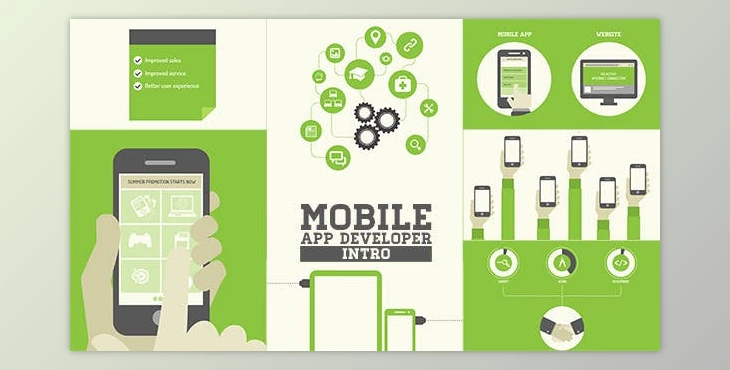 Download Mobile App Developer Intro (Videohive 7910442) - AE Project
