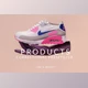 Download 70 Pro Product Photography Presets By LOU&MARKS