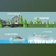 Download Logistics Delivery Promo (Videohive 33014101) - PR Project