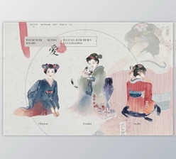 Download Kouyou – Watercolor Japanese Geisha Set