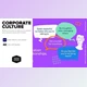 Download Corporate Culture Values Book Introduction Promo (Videohive 33397335) - AE Project