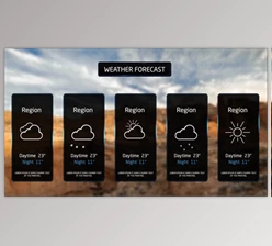 Download Weather Forecast Broadcast - With Intro (Videohive 11434523) - AE Project