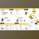 Download The Timeline Style Infographics (Videohive 29798641) - AE Project