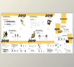 Download The Timeline Style Infographics (Videohive 29798641) - AE Project