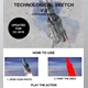 Download Technological Sketch Photoshop Action By benjirahm (ABR, PAT, ATN)